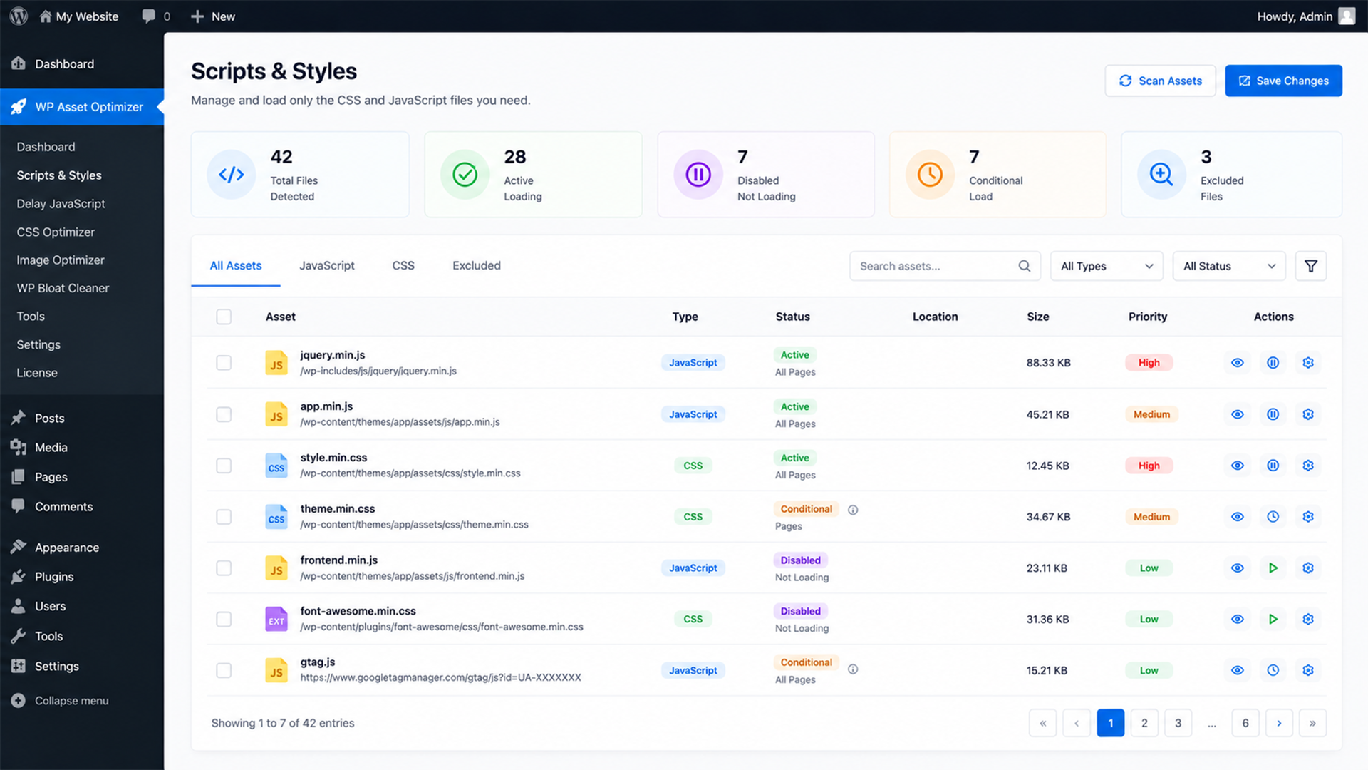 Dashboard Screenshot 2